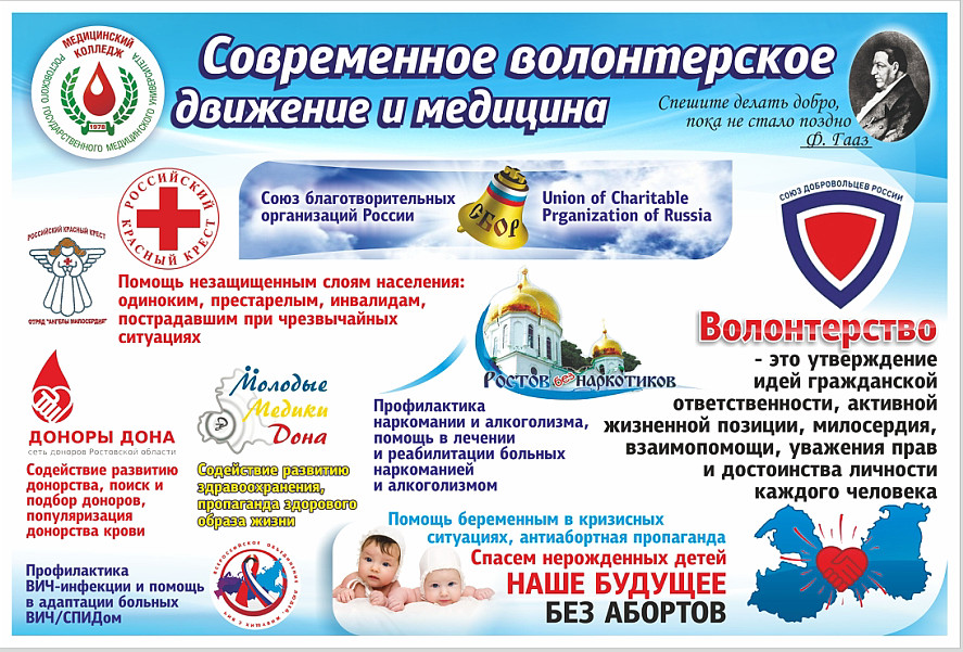 Плакат Волонтер 2019 08 11 141706