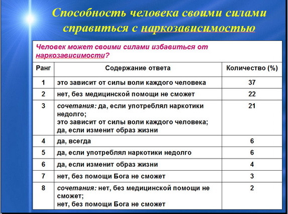 слайд 12 1 2018 06 26 193444